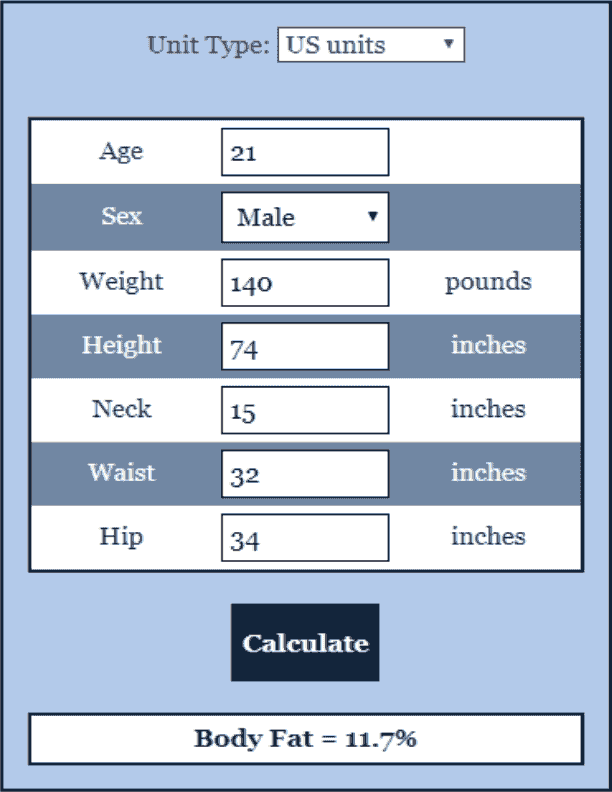 Body Fat Percentage Calculator ▻ Fast & Easy