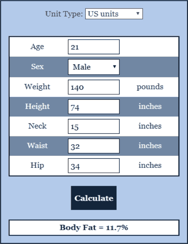 Body fat calculator, www.calculator.net/body-fat-calculator…