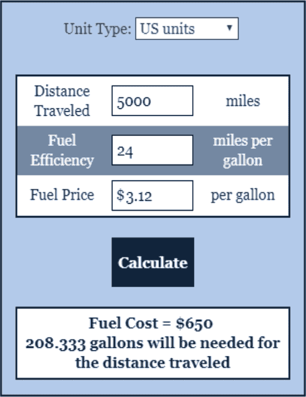 Car Perf. Calculator Online Calculator