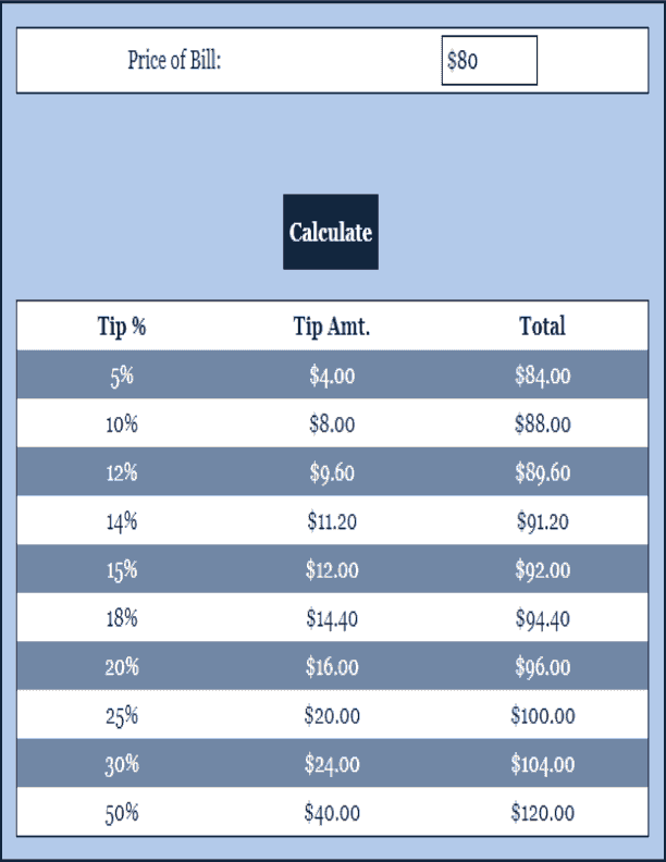 Tip Calculator Online Calculator