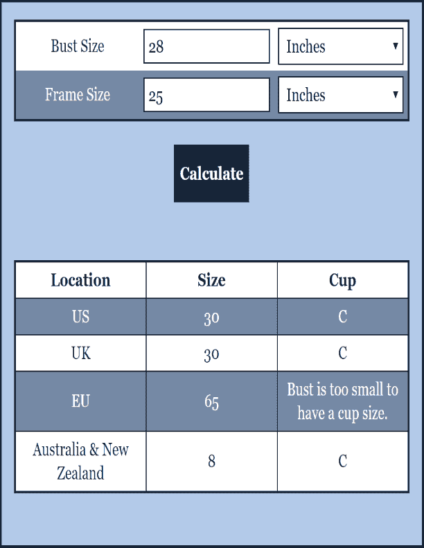 Bra Size Calculator Women's Health Calculator